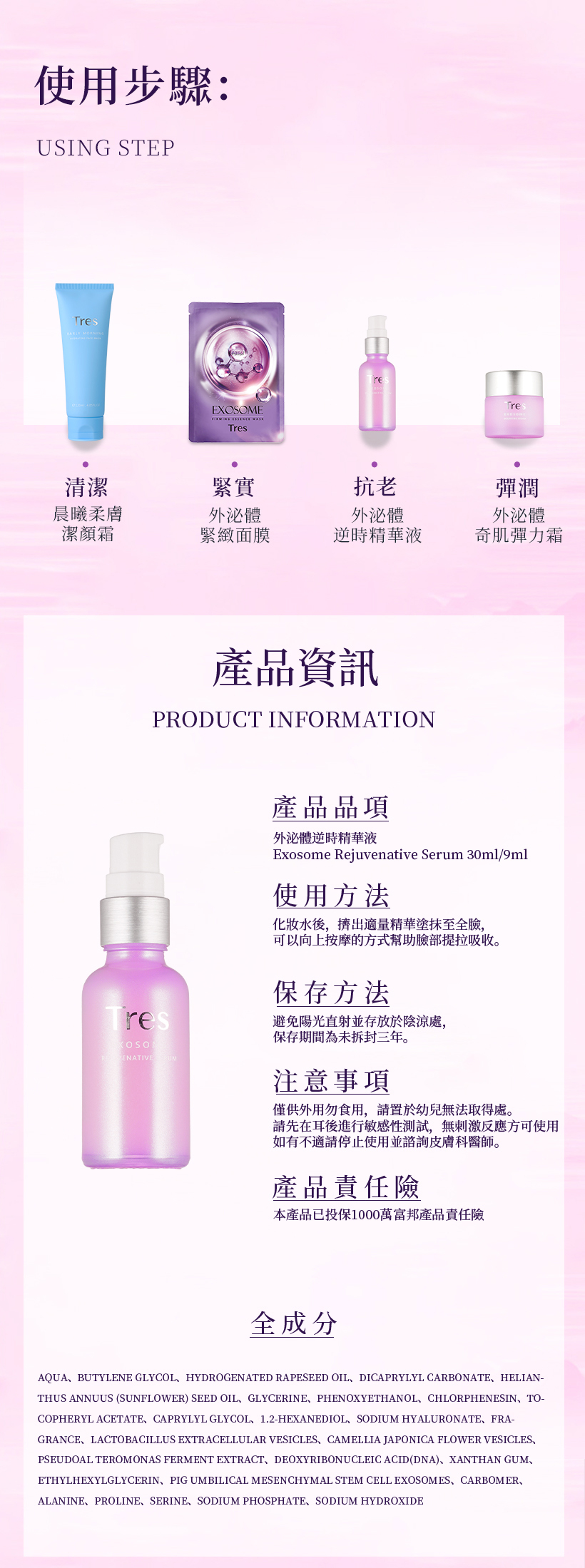 抗老精華_外泌體_PDRN_積雪草精華