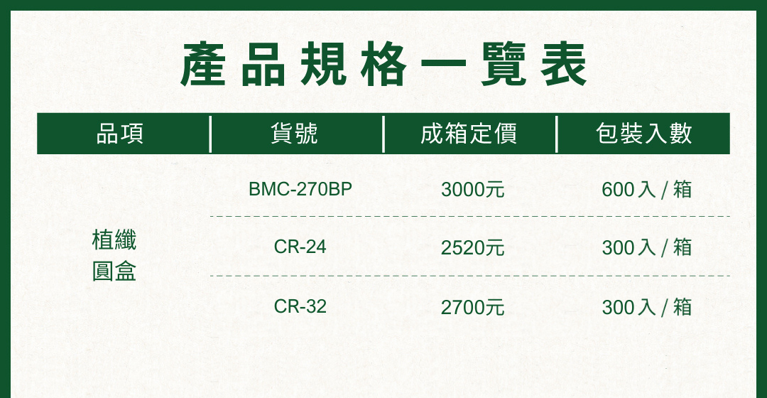 植纖圓盒產品規格一覽表