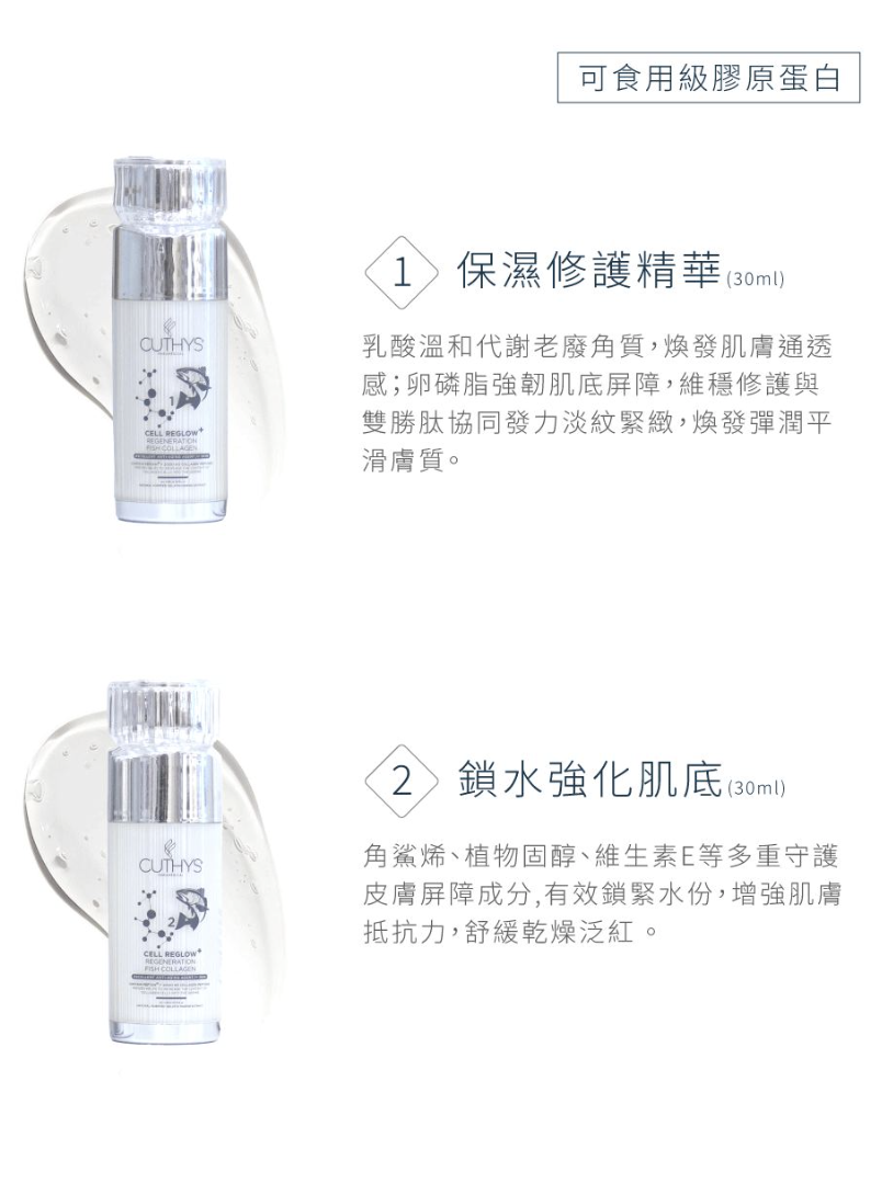 NEW！全新 CUTHYS 深海魚膠原蛋白 水解蛋白勝肽精華套裝 (一套2支)