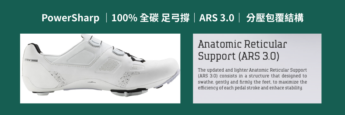 PowerSharp 足弓支撐與 ARS 3.0 結構示意，說明 Extreme X 的分層包覆與足部穩定設計