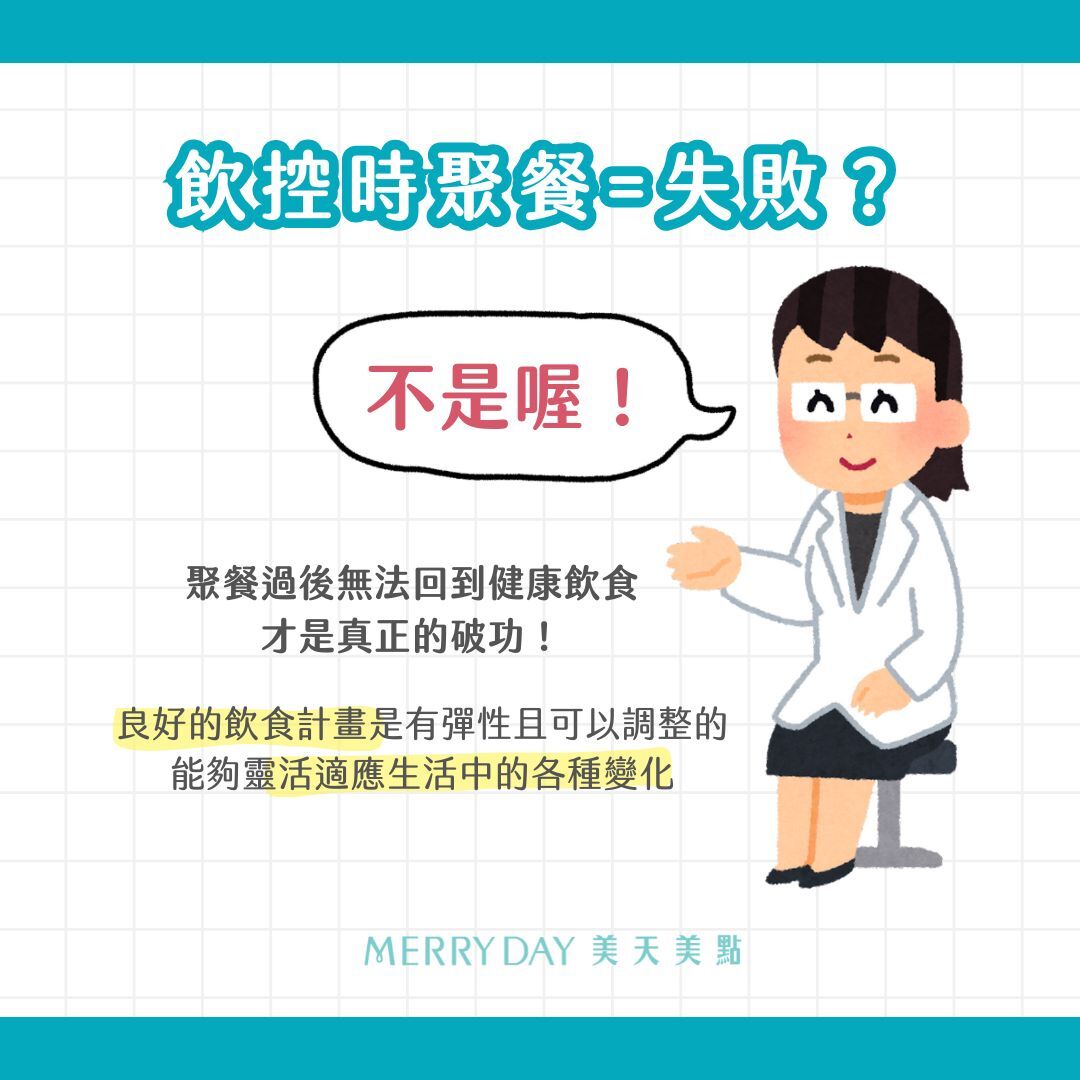 不是哦！聚餐過後無法回到健康飲食，才是真正的破功！  良好的飲食計畫是有彈性且可以調整的，能夠靈活適應生活中的各種變化。  例如，這餐吃了好多油炸物，下一餐多補充蔬菜來平衡一下；想吃蛋糕，可以選擇小一點的，滿足想吃的慾望同時減少負擔。