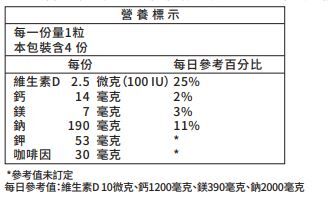 美國SaltStick 高單位電解質膠囊-增強型（4入裝）