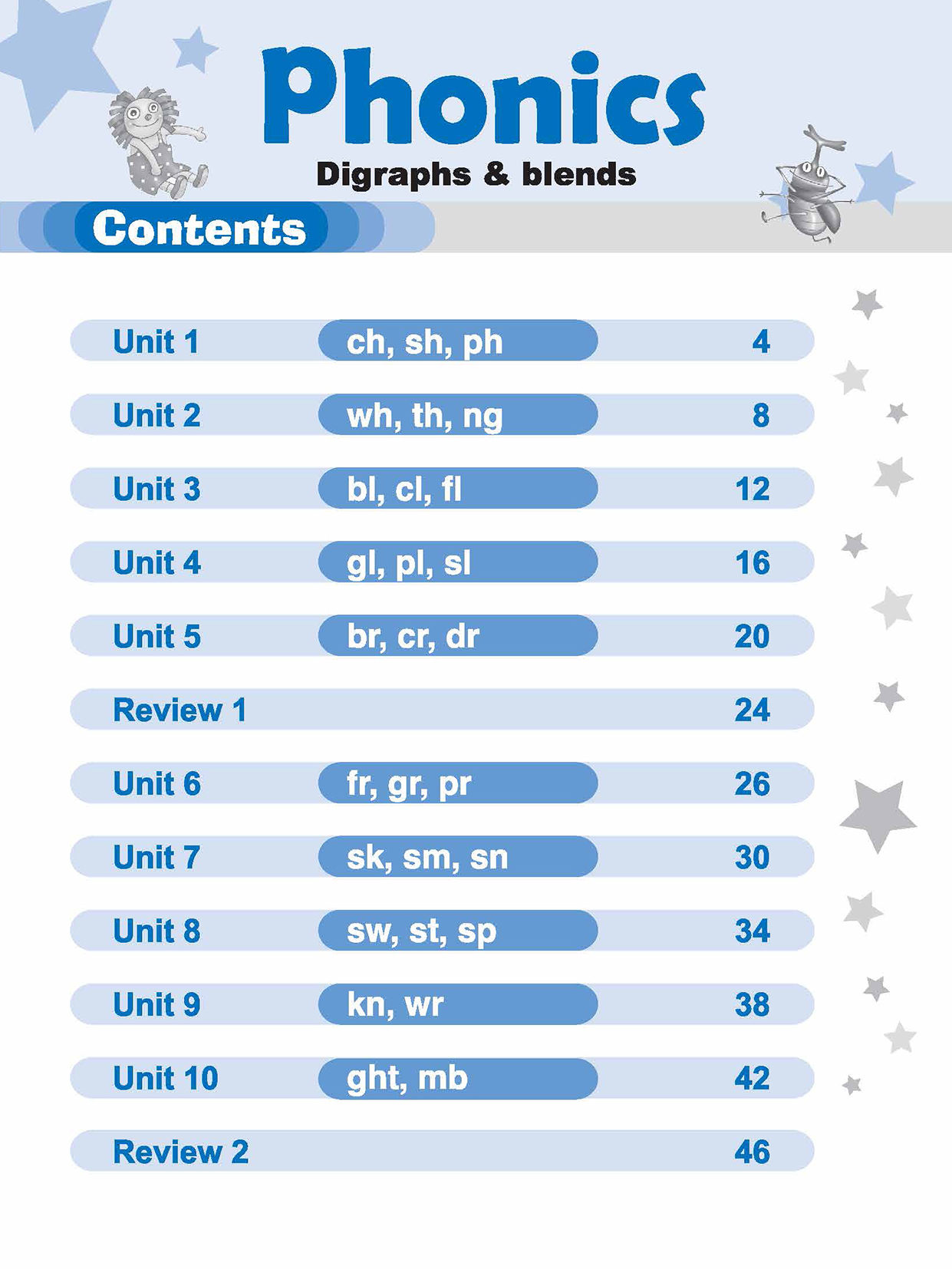 Phonics 4 - Digraphs & blends 組合字母篇