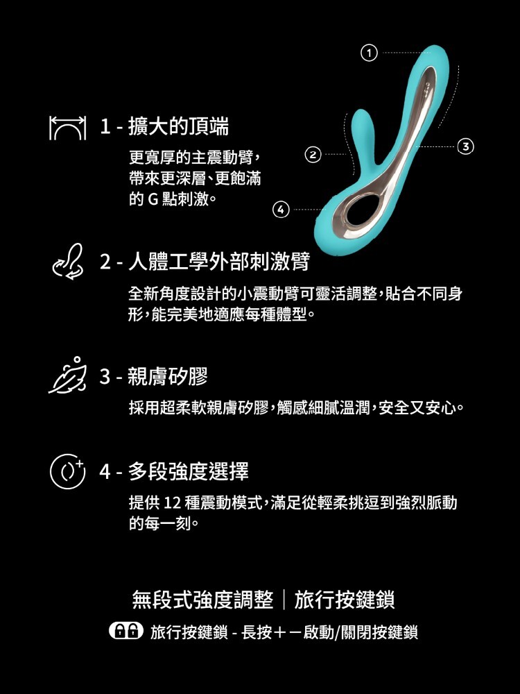 LELO SORAYA 2 GC點兔耳按摩棒 電動按摩棒