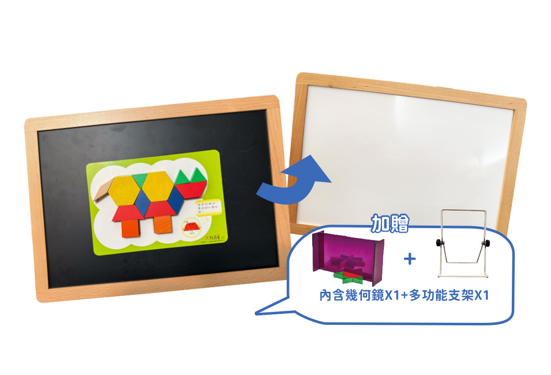 多功能-雙面磁性黑白板