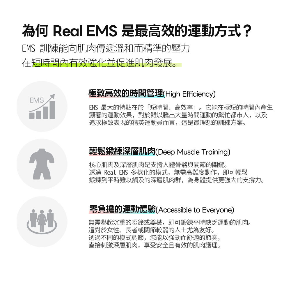 Real EMS 膝蓋按摩訓練儀 韓國製造 肌肉電刺激技術 強化膝蓋肌肉 零耗材 EMS 按摩儀 無需凝膠貼片 專利導電布料 噴水即用 EMS 按摩儀 深層滲透 80mm 微電流 膝蓋訓練儀 舒緩膝蓋痛楚 被動式肌肉訓練儀 強化股四頭肌 減輕膝關節負擔 適合長者使用 簡易操作 膝蓋按摩器 辦公室久坐適用 舒緩雙腿浮腫 EMS 行山運動後 肌肉放鬆 膝蓋按摩 Real EMS 輕量化控制器 磁吸設計 Free Size 魔術貼設計 適合不同腿圍 USB-C 快速充電 膝蓋按摩儀控制器 輕便隨身收納袋 膝蓋按摩儀配件 二合一連接線 同時驅動雙膝按摩 Alohalife 香港代理 Real EMS 正貨 母親節禮物推薦 膝蓋健康按摩儀 父親節送禮 強化膝蓋肌肉 訓練儀 韓國用家好評 真實使用對比圖 原廠 2 年保養 高性價比 零耗材 膝蓋按摩儀推薦 首爾優秀商品獎 獲獎產品 NASA 太空人技術 肌肉電刺激訓練 專業運動員 膝蓋修復 必備 EMS  Alohalife 官網獨家優惠 Real EMS 按摩儀
