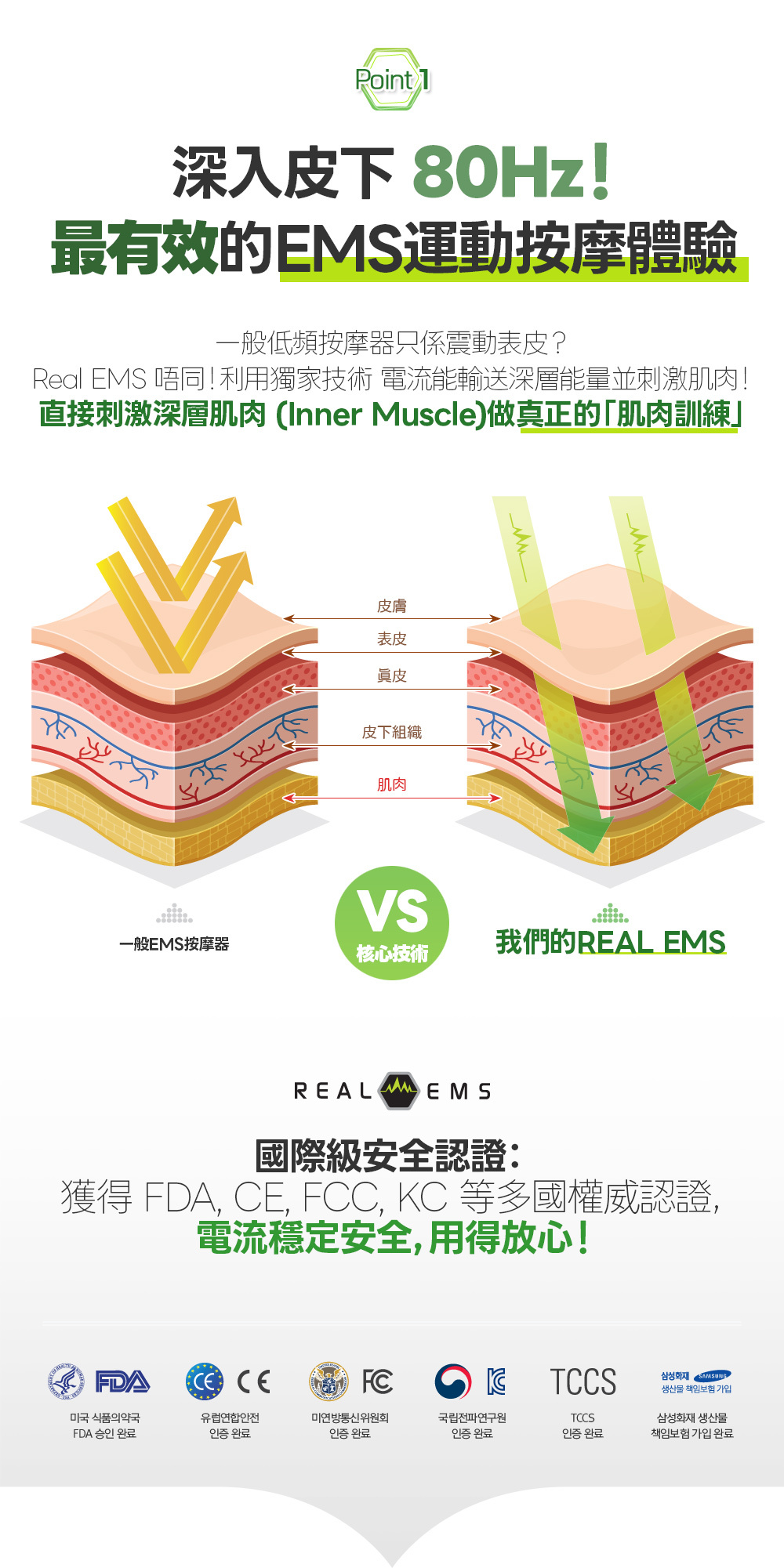 4種專業按摩模式 有氧 鍛鍊 循環 12級力度調節 智能 EMS 膝蓋護理 韓國 Brand K 認證 國家代表級 EMS 品牌 通過 FDA 及 CE 認證 安全 EMS 按摩器 可水洗 抗菌布料 衛生 EMS 按摩墊 預防肌肉流失 居家膝蓋強化運動 改善上落樓梯膝蓋無力 EMS 訓練 物理治療級 EMS 膝蓋肌肉激活 術後康復輔助 膝蓋周邊肌肉鍛鍊 坐著也能運動 懶人膝蓋強化儀 Real EMS 膝蓋按摩訓練儀 韓國製造 肌肉電刺激技術 強化膝蓋肌肉 零耗材 EMS 按摩儀 無需凝膠貼片 專利導電布料 噴水即用 EMS 按摩儀 深層滲透 80mm 微電流 膝蓋訓練儀 舒緩膝蓋痛楚 被動式肌肉訓練儀 強化股四頭肌 減輕膝關節負擔 適合長者使用 簡易操作 膝蓋按摩器 辦公室久坐適用 舒緩雙腿浮腫 EMS 行山運動後 肌肉放鬆 膝蓋按摩 Real EMS 輕量化控制器 磁吸設計 Free Size 魔術貼設計 適合不同腿圍 USB-C 快速充電 膝蓋按摩儀控制器 輕便隨身收納袋 膝蓋按摩儀配件 二合一連接線 同時驅動雙膝按摩 Alohalife 香港代理 Real EMS 正貨 母親節禮物推薦 膝蓋健康按摩儀 父親節送禮 強化膝蓋肌肉 訓練儀 韓國用家好評 真實使用對比圖 原廠 2 年保養 高性價比 零耗材 膝蓋按摩儀推薦 首爾優秀商品獎 獲獎產品 NASA 太空人技術 肌肉電刺激訓練 專業運動員 膝蓋修復 必備 EMS Alohalife 官網獨家優惠 Real EMS 按摩儀 智能 20 分鐘自動關機 安全設定 抗菌 FITI 認證布料 特寫圖 韓國直營工廠生產 產品品質保證 Real EMS 產品全套配件 開箱清單 控制器 LED 顯示屏 模式切換圖解