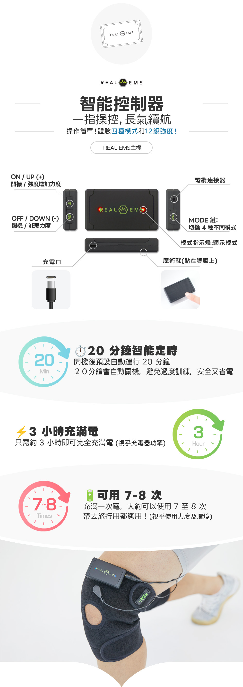 4種專業按摩模式 有氧 鍛鍊 循環 12級力度調節 智能 EMS 膝蓋護理 韓國 Brand K 認證 國家代表級 EMS 品牌 通過 FDA 及 CE 認證 安全 EMS 按摩器 可水洗 抗菌布料 衛生 EMS 按摩墊 預防肌肉流失 居家膝蓋強化運動 改善上落樓梯膝蓋無力 EMS 訓練 物理治療級 EMS 膝蓋肌肉激活 術後康復輔助 膝蓋周邊肌肉鍛鍊 坐著也能運動 懶人膝蓋強化儀 Real EMS 膝蓋按摩訓練儀 韓國製造 肌肉電刺激技術 強化膝蓋肌肉 零耗材 EMS 按摩儀 無需凝膠貼片 專利導電布料 噴水即用 EMS 按摩儀 深層滲透 80mm 微電流 膝蓋訓練儀 舒緩膝蓋痛楚 被動式肌肉訓練儀 強化股四頭肌 減輕膝關節負擔 適合長者使用 簡易操作 膝蓋按摩器 辦公室久坐適用 舒緩雙腿浮腫 EMS 行山運動後 肌肉放鬆 膝蓋按摩 Real EMS 輕量化控制器 磁吸設計 Free Size 魔術貼設計 適合不同腿圍 USB-C 快速充電 膝蓋按摩儀控制器 輕便隨身收納袋 膝蓋按摩儀配件 二合一連接線 同時驅動雙膝按摩 Alohalife 香港代理 Real EMS 正貨 母親節禮物推薦 膝蓋健康按摩儀 父親節送禮 強化膝蓋肌肉 訓練儀 韓國用家好評 真實使用對比圖 原廠 2 年保養 高性價比 零耗材 膝蓋按摩儀推薦 首爾優秀商品獎 獲獎產品 NASA 太空人技術 肌肉電刺激訓練 專業運動員 膝蓋修復 必備 EMS Alohalife 官網獨家優惠 Real EMS 按摩儀 智能 20 分鐘自動關機 安全設定 抗菌 FITI 認證布料 特寫圖 韓國直營工廠生產 產品品質保證 Real EMS 產品全套配件 開箱清單 控制器 LED 顯示屏 模式切換圖解