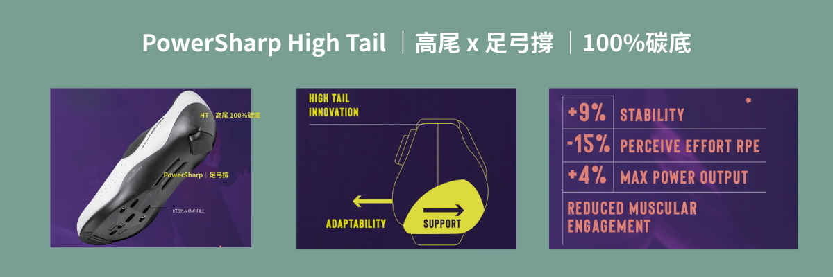 PowerShape High Tail 穩定性與輸出效率數據示意，顯示穩定度提升與主觀用力感降低