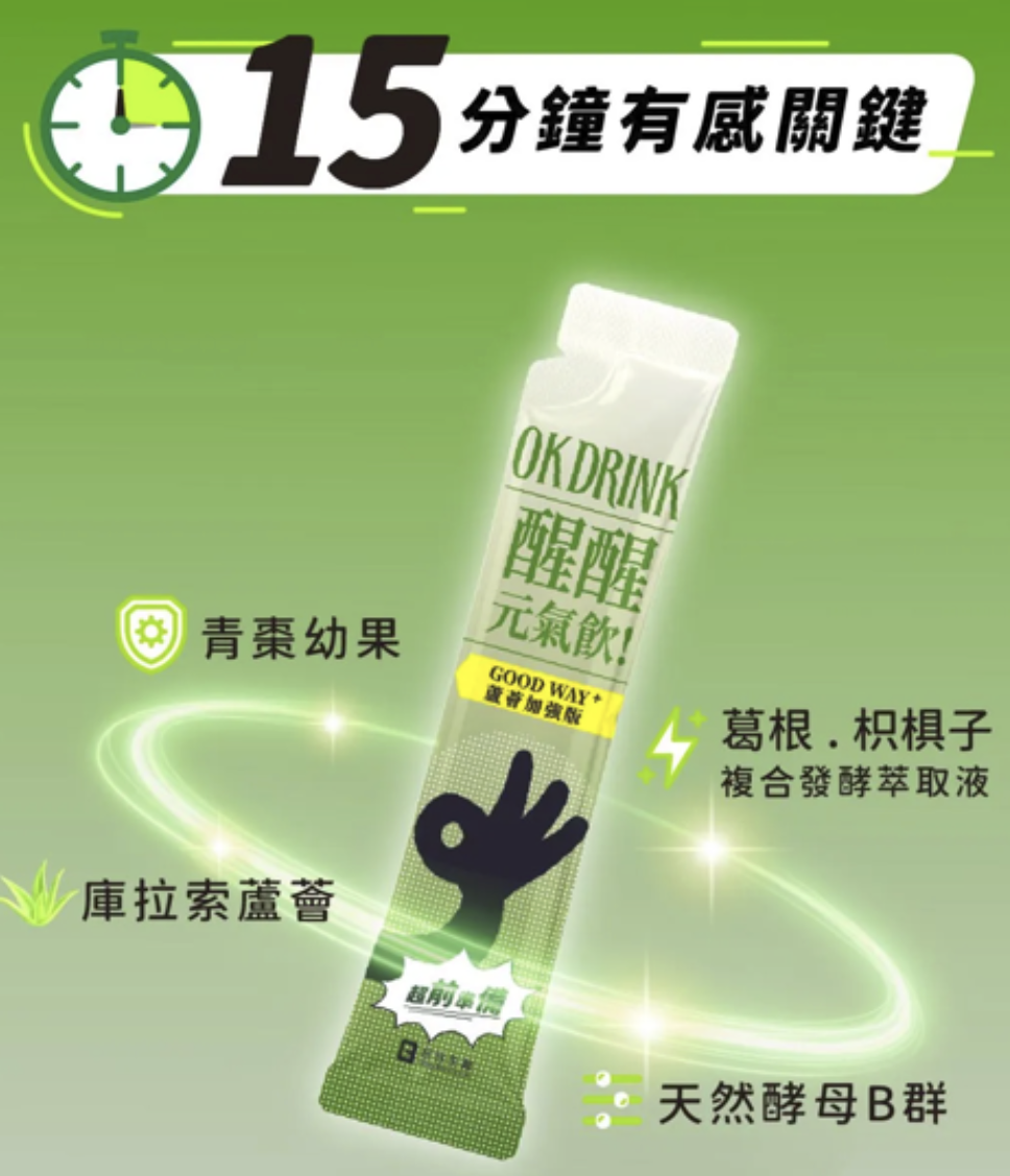 「OK DRINK 醒醒元氣飲」的產品介紹圖,綠色背景中央展示一支獨立包裝,上方標註「15 分鐘有感關鍵」。畫面中列出產品的核心成分,包括:青棗幼果、庫拉索蘆薈、葛根與枳椇子複合發酵萃取液,以及天然酵母 B 群。