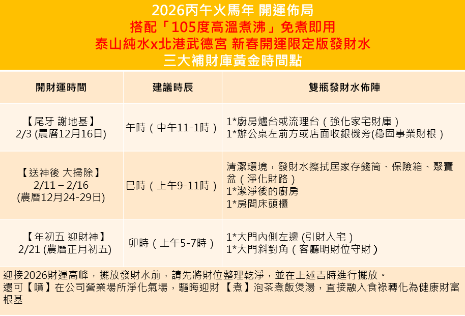 泰山純水x北港武德宮