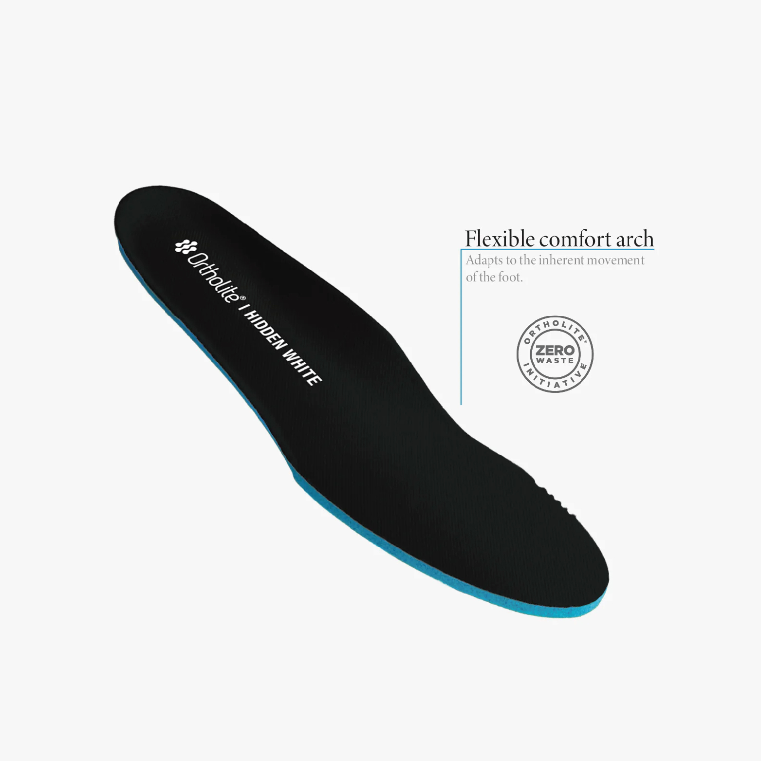 【 HIDDEN WHITE｜ORTHOLITE® FLOAT™ INSOLE 鞋墊 】