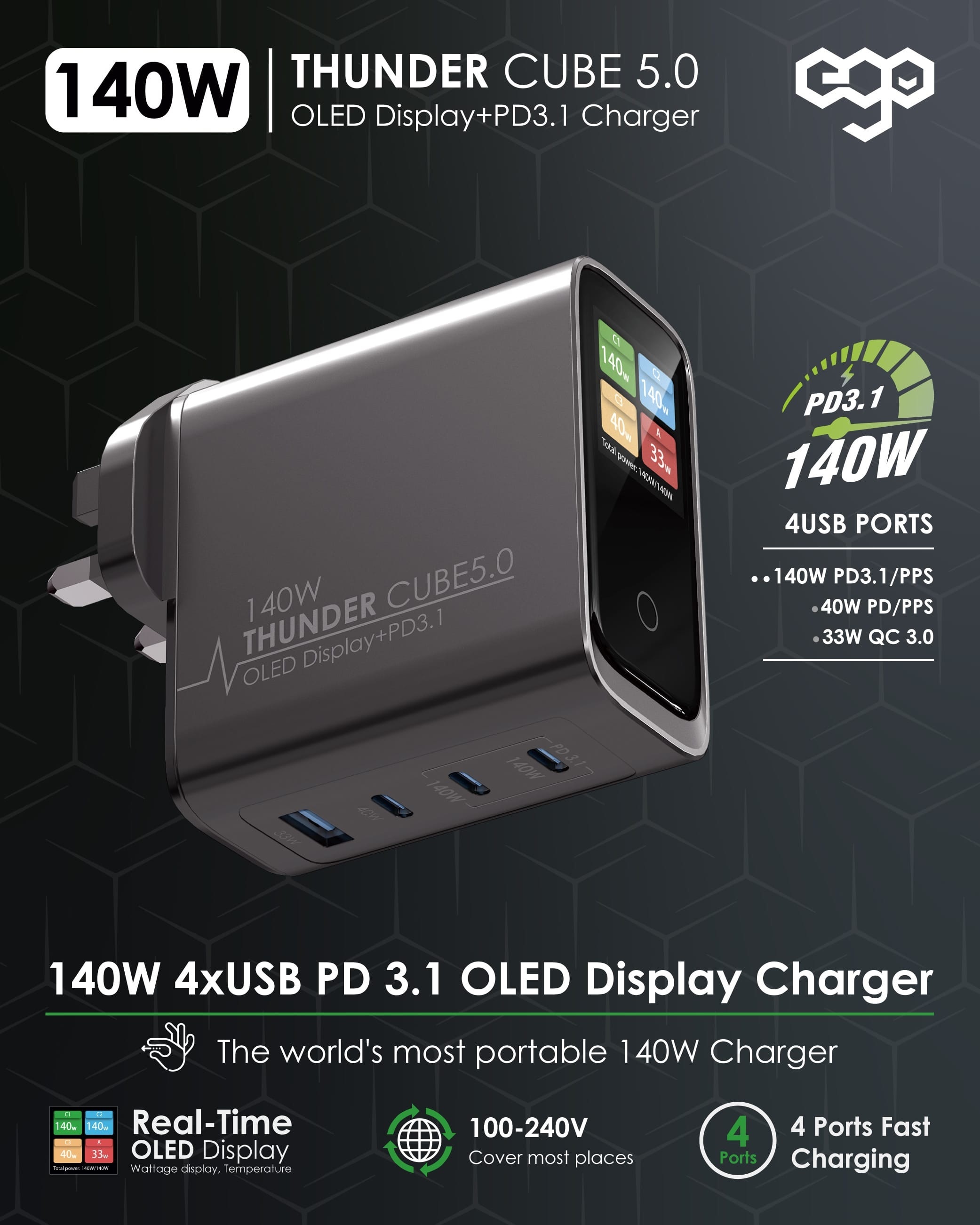 EGO 140W THUNDER CUBE 5 OLED 充電器 LP-140W-3C1A-UE