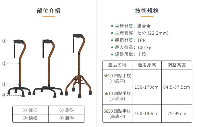 光星 NOVA 醫療用手杖(未滅菌) 5610大底座 四點手杖 四腳拐杖
