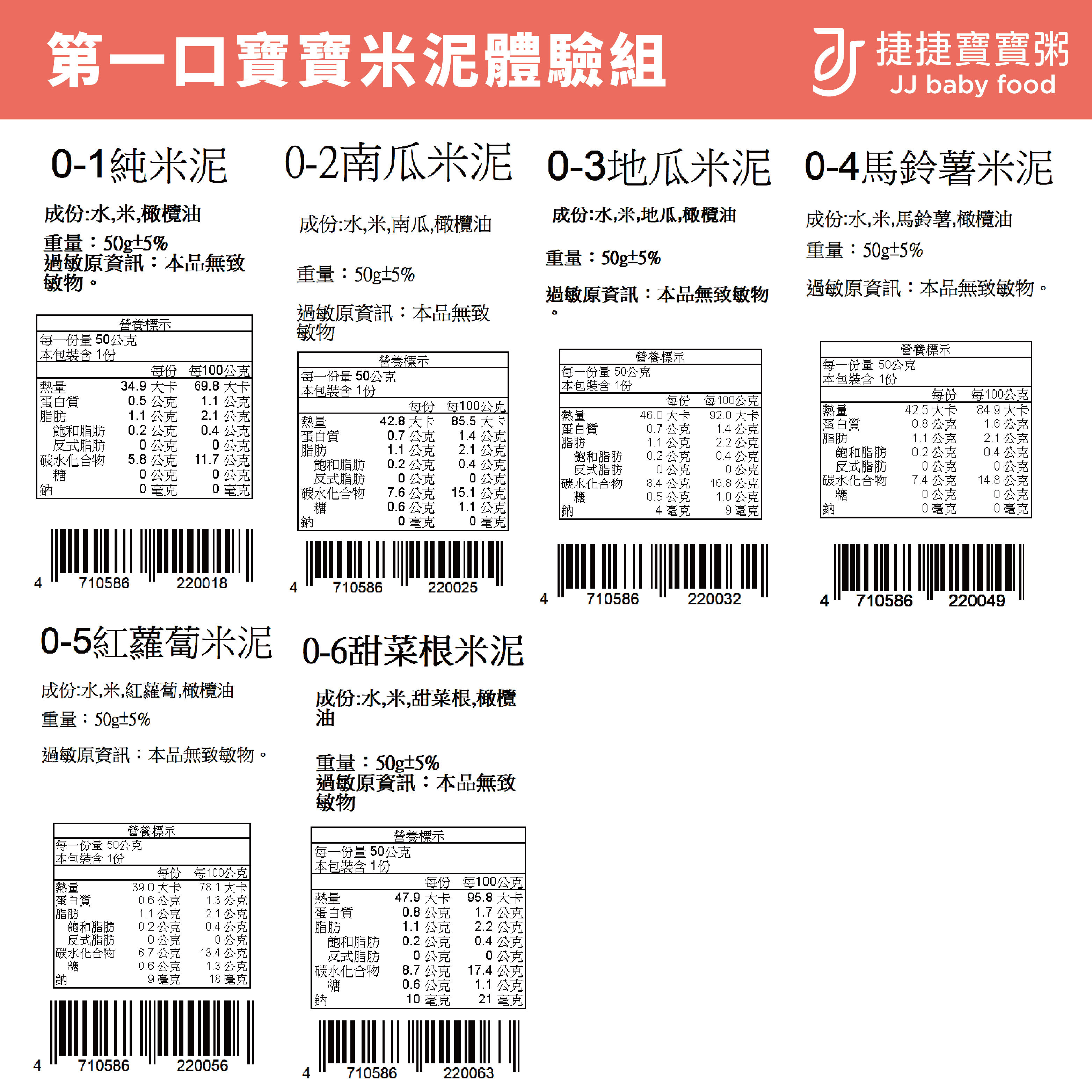 寶寶副食品-G-0-1 第一口寶寶米泥體驗組