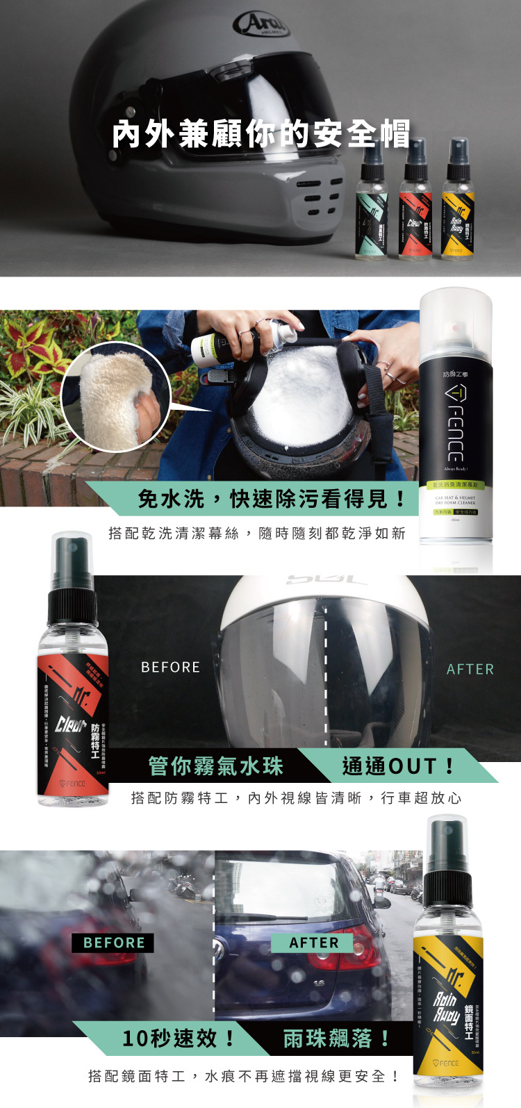 內外兼顧安全帽,建議搭配乾洗/鏡面/防霧更佳