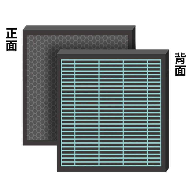 適用Chimei奇美 S0300T 蜂顆活性碳複合HEPA抗菌空氣清淨機濾網 出風口濾網 綠綠好日