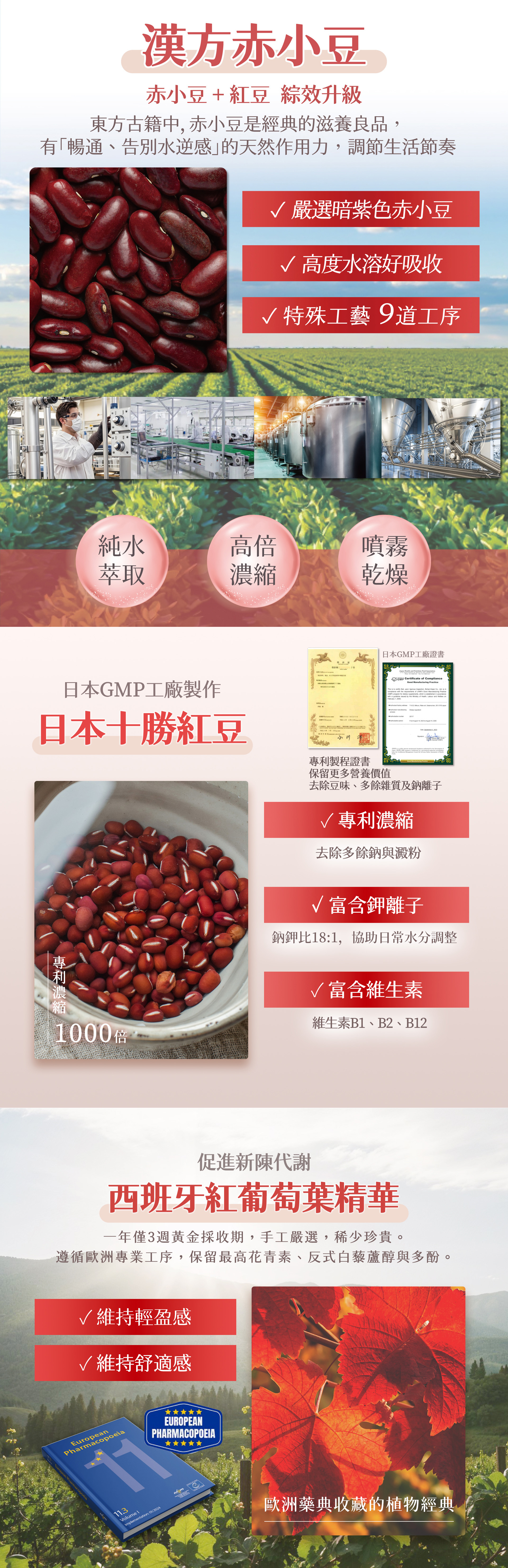 太陽星纖消水｜紅豆、玉米鬚、紅景天、紅葡萄葉｜5大國際專利認證！