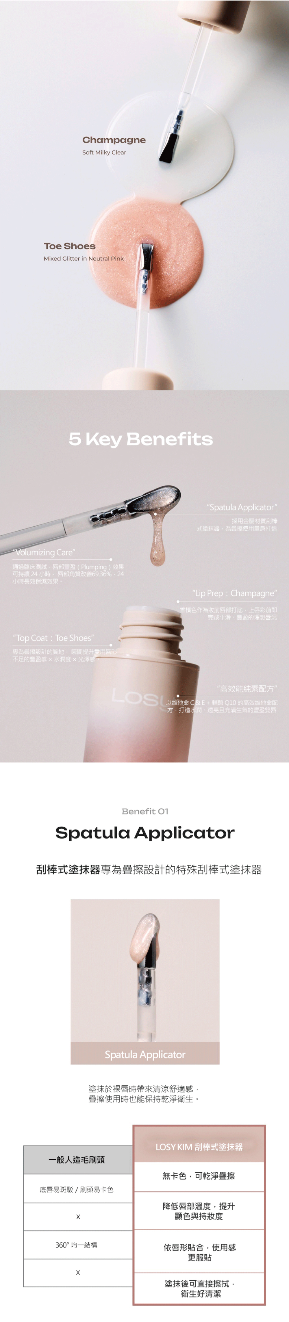 台灣獨家代理 韓國Losy Kim CEQ 閃亮豐唇精華