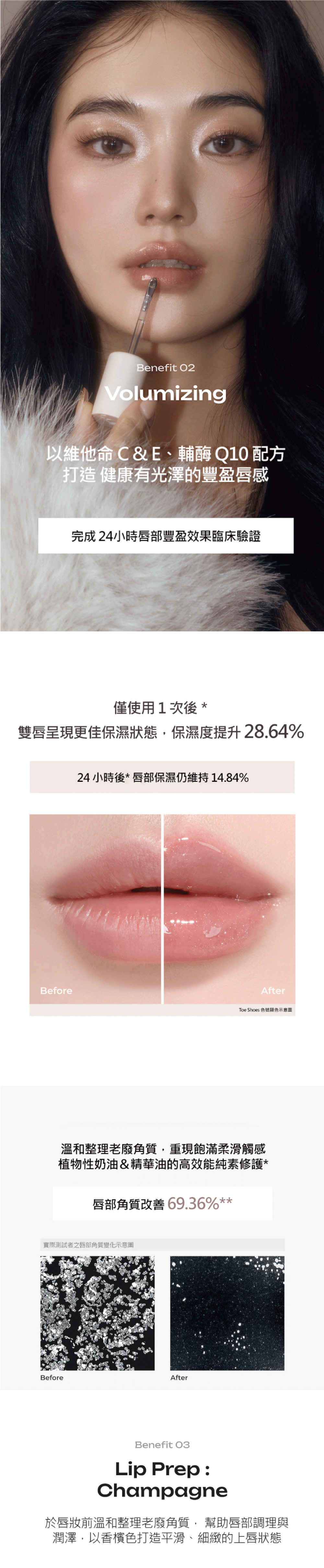 台灣獨家代理 韓國Losy Kim CEQ 閃亮豐唇精華