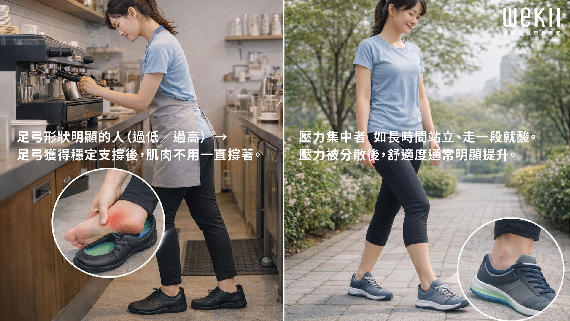 鞋墊改善步態圖示