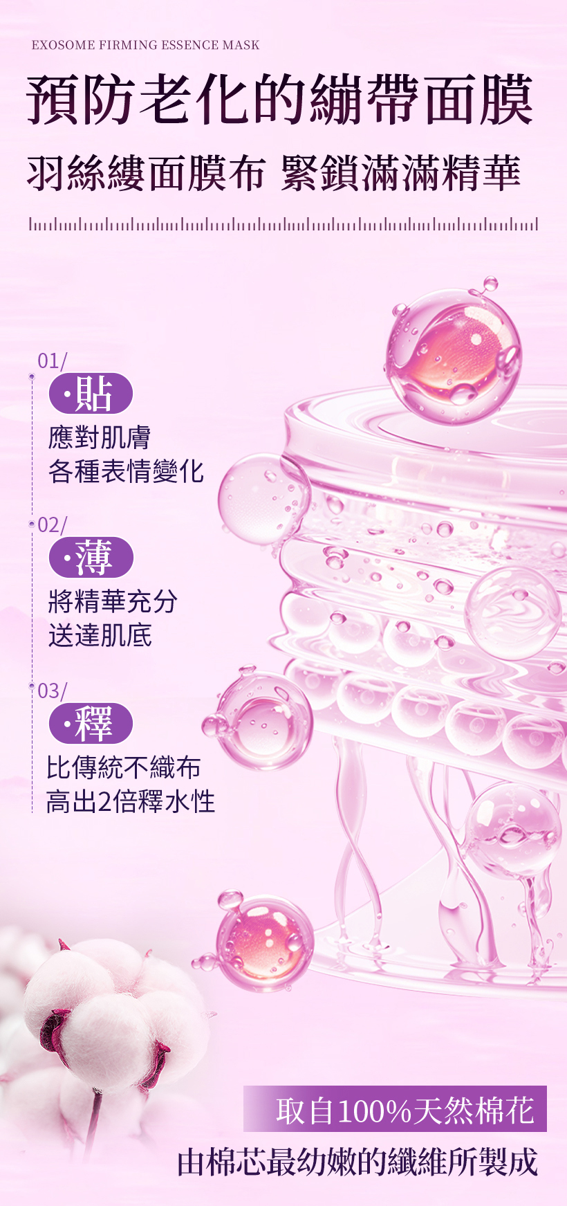 抗老面膜,緊緻面膜,外泌體面膜