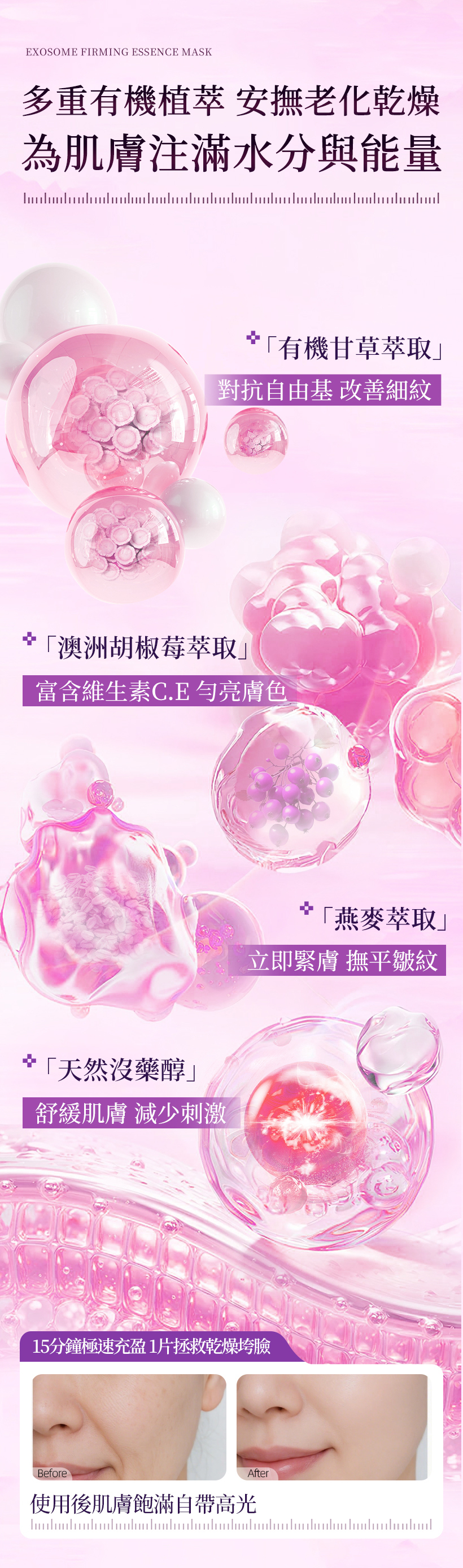 抗老面膜,緊緻面膜,外泌體面膜