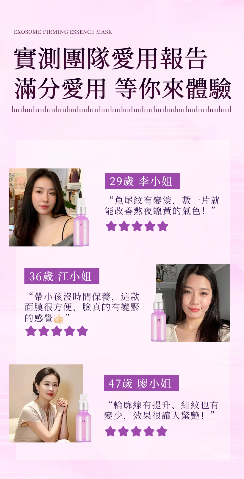 抗老面膜,緊緻面膜,外泌體面膜