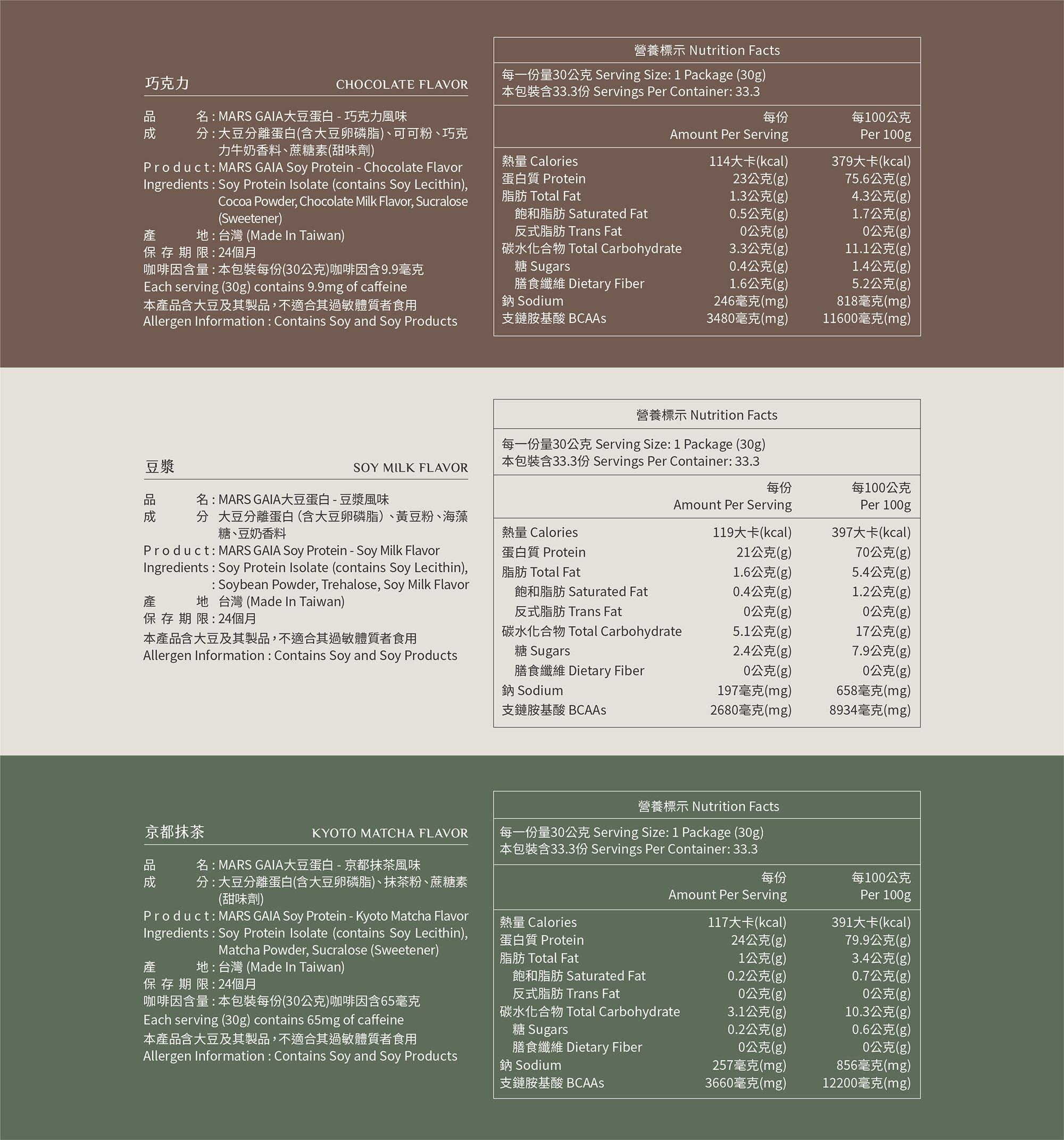 MARS VEGAN 大豆蛋白 SOY PROTEIN ISOLATE