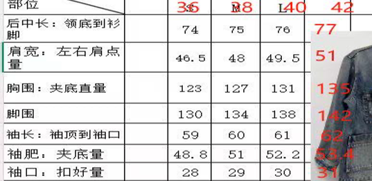 0109An08-春節靚衫-牛仔外套（A8）