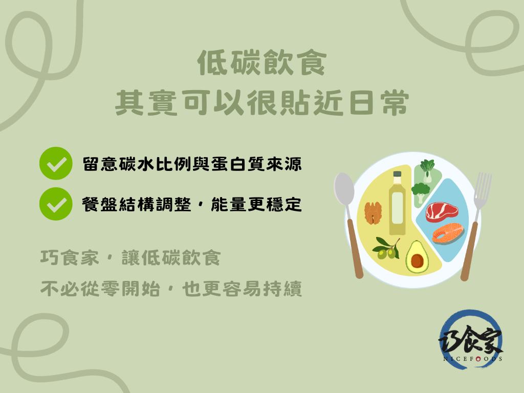 巧食家低碳飲食