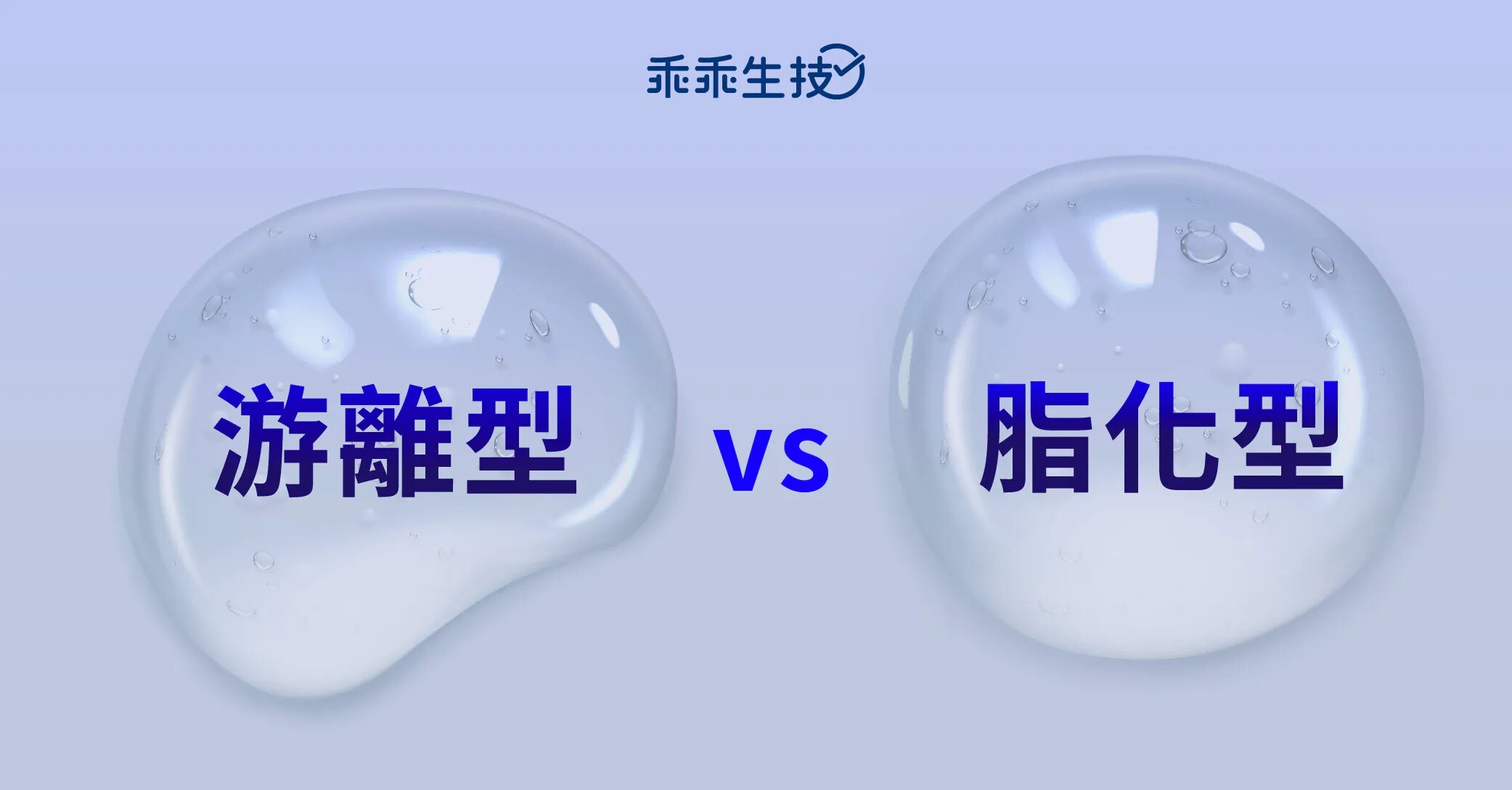 游離型葉黃素與脂化形的差別