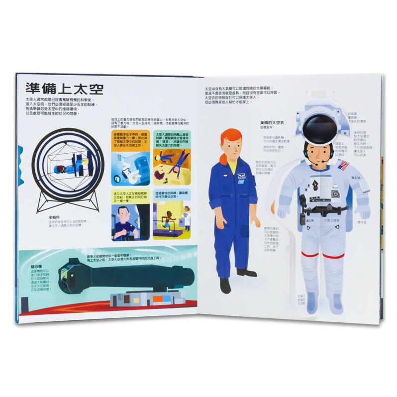 (現貨) 🚀太空探索大驚奇