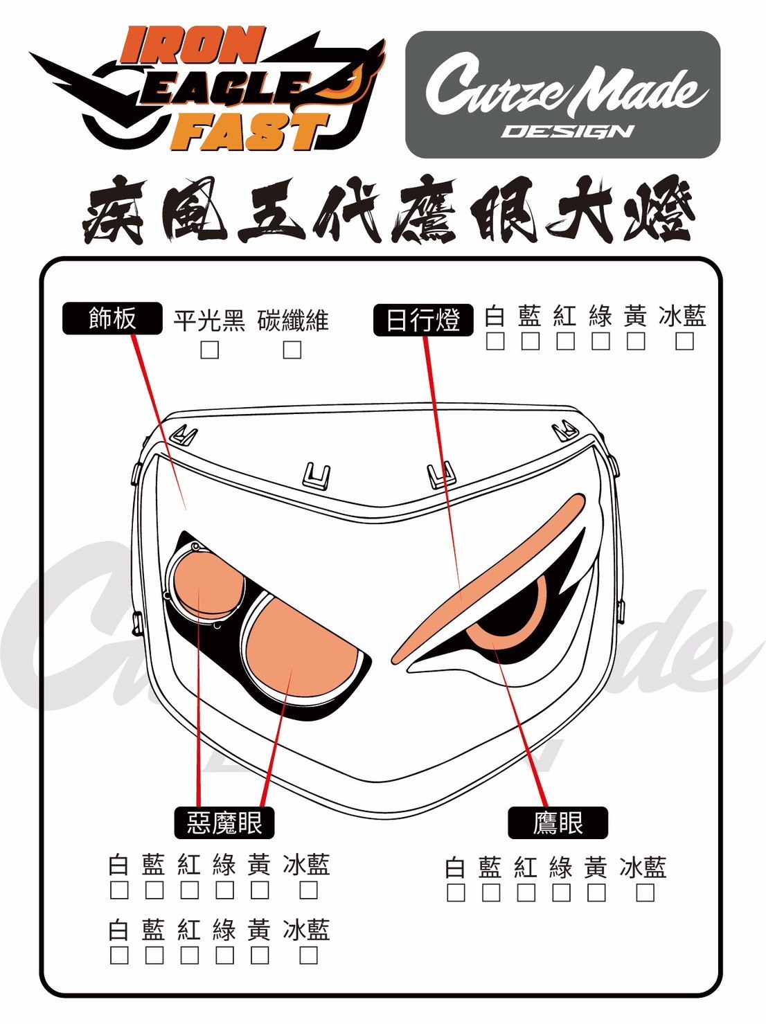 【疾風鐵鷹7FT1】五代勁戰 7FT1 LED 鷹眼大燈 勁戰五代 五代戰 大燈 頭燈 消光黑、惡魔眼、雙魚眼