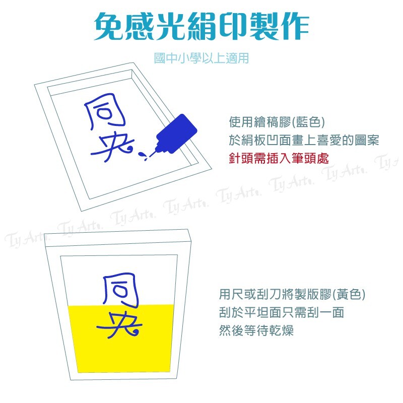 天淵 免感光DIY組