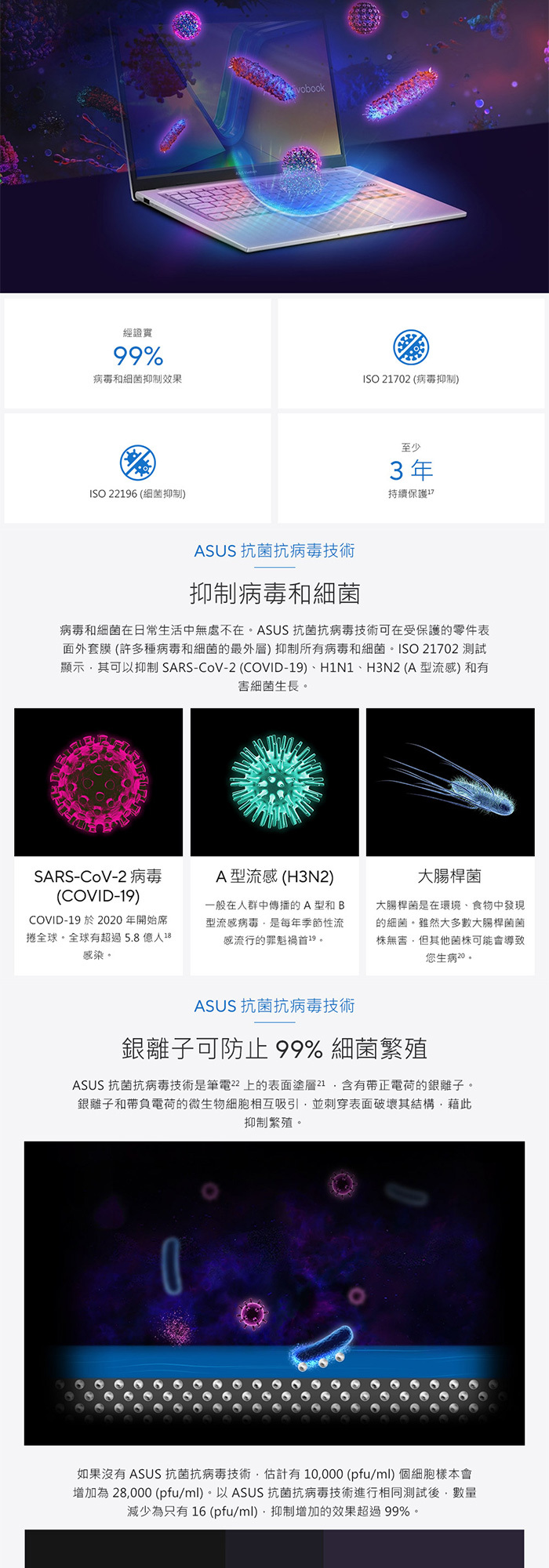 X1404VA-0111B120U抗菌技術