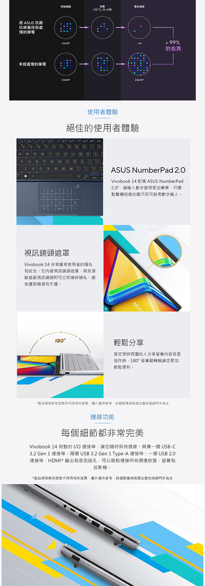 X1404VA-0111B120U提升使用者體驗