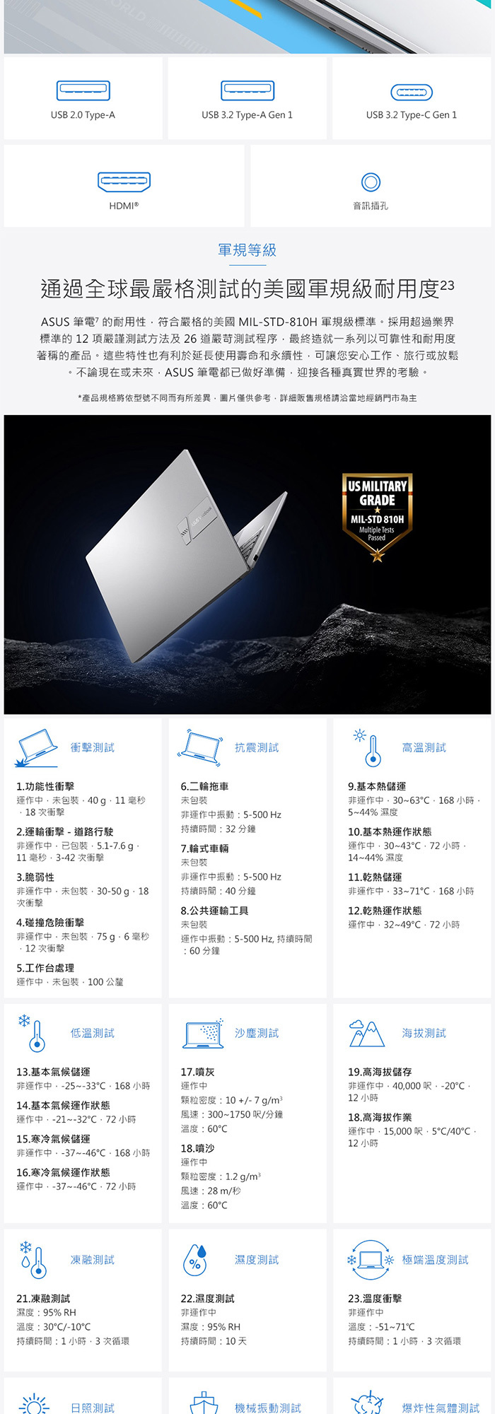 X1404VA-0111B120U連接埠