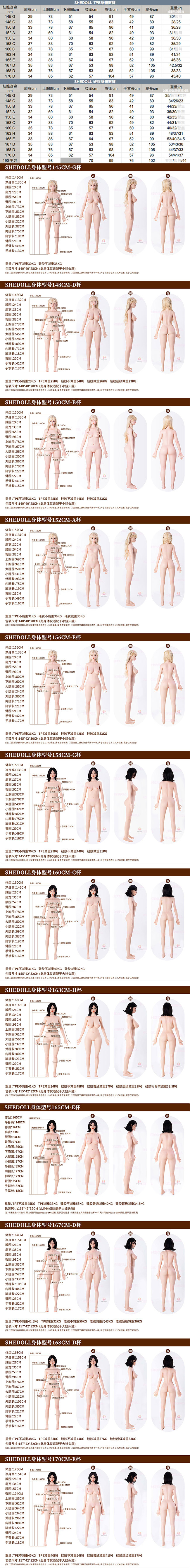 SHEDOLL 擬真矽膠娃娃 規格數據及客製選項 shedoll sex doll customize option
