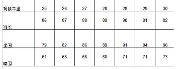 0109An63-春節靚衫-牛仔長褲（A63）