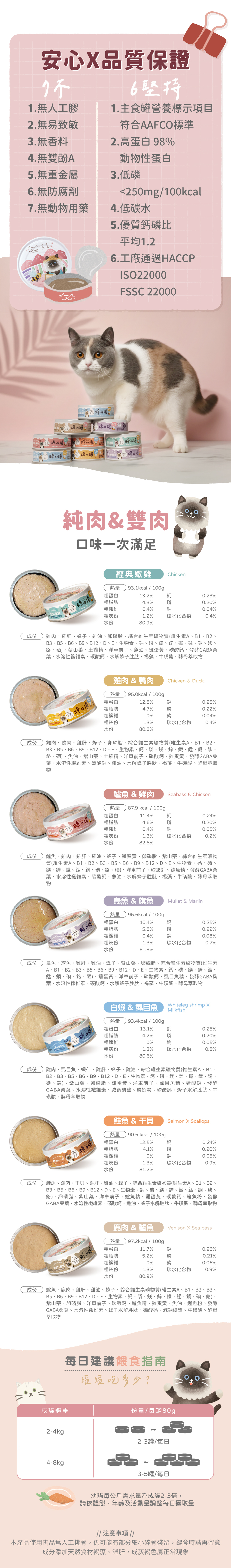 超肉泥機能主食罐成分介紹