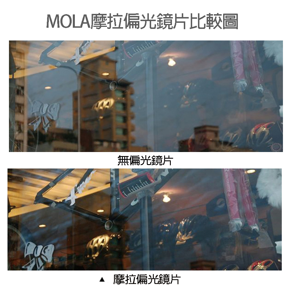 MOLA摩拉偏光太陽鏡片比較圖