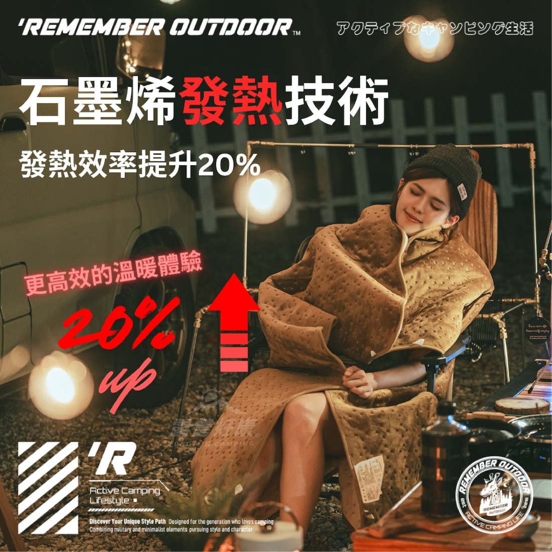 【樂活不露】石墨烯雙人電熱毯 電毯 (含袋) EB-01 D-E1-2