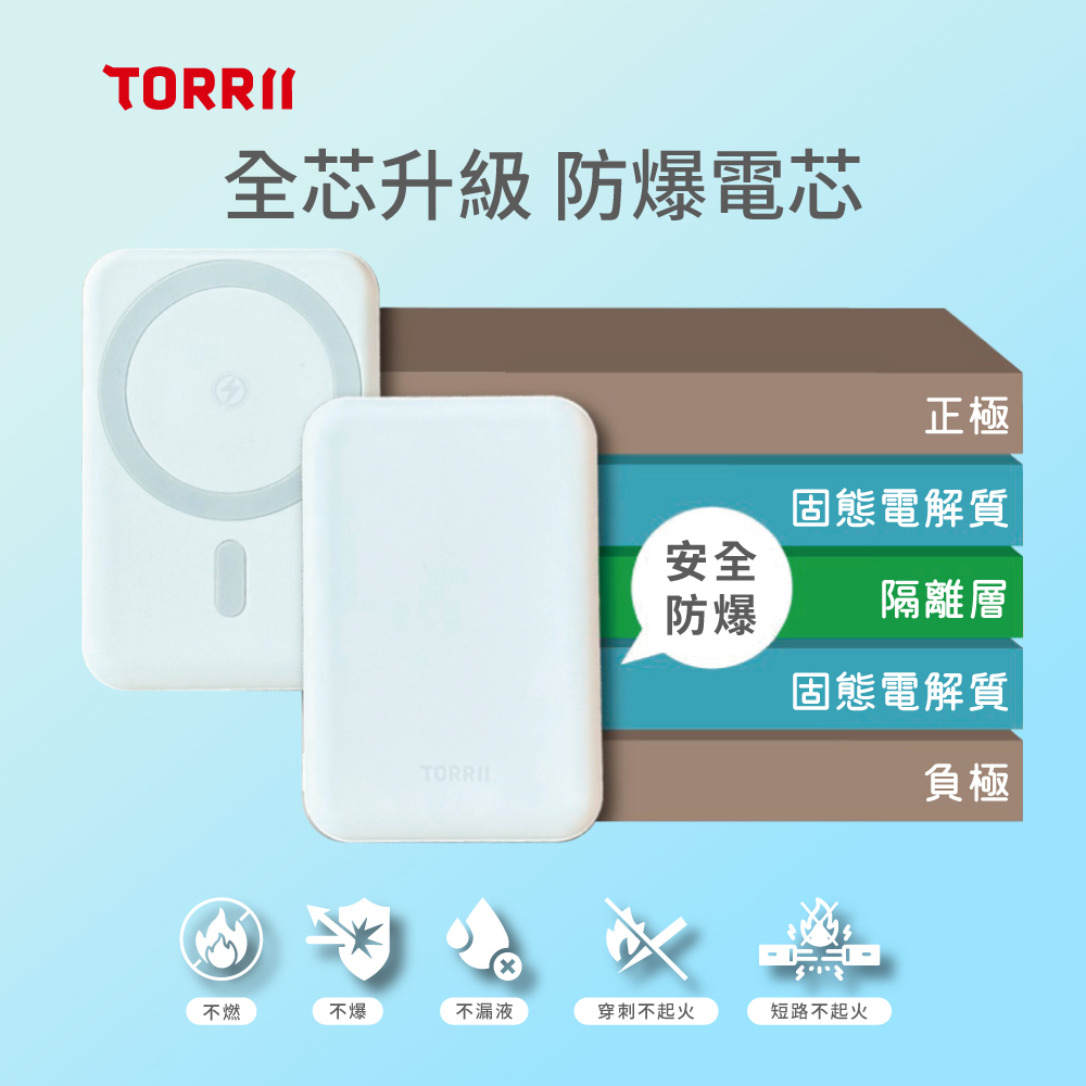 【TORRII】Slim 5000mAh 防爆智能磁吸行動電源-S1 PRO