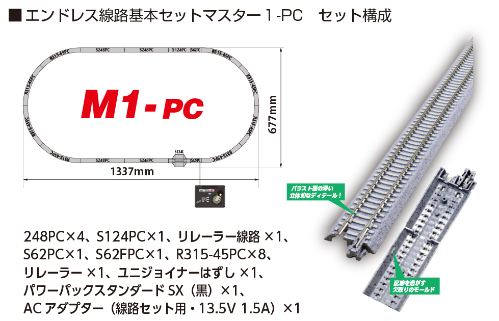 Kato 20-854 N規 M1-PC 控制器+軌道組