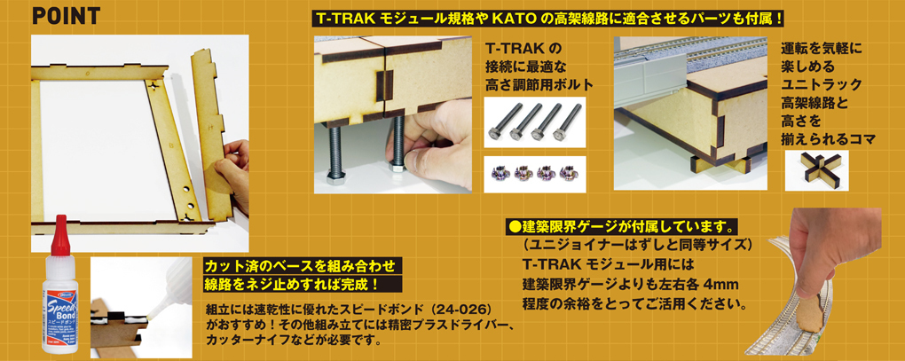 Kato 24-054 N規 T-TRAK 模組板套件（單塊）
