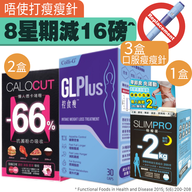 唔使打針・勁減7.4公斤^