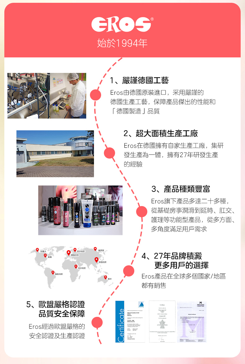 EROS - Tasty Fruits Cherry 可食用水性潤滑液 櫻桃味 100ml