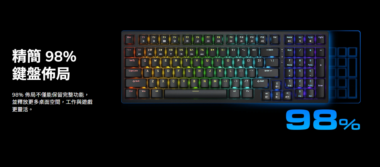 美洲獅 COUGAR ULTIMUS PRO 無線三模機械式鍵盤 有線2.4GHz無線藍牙 黑/白色 (有注音)