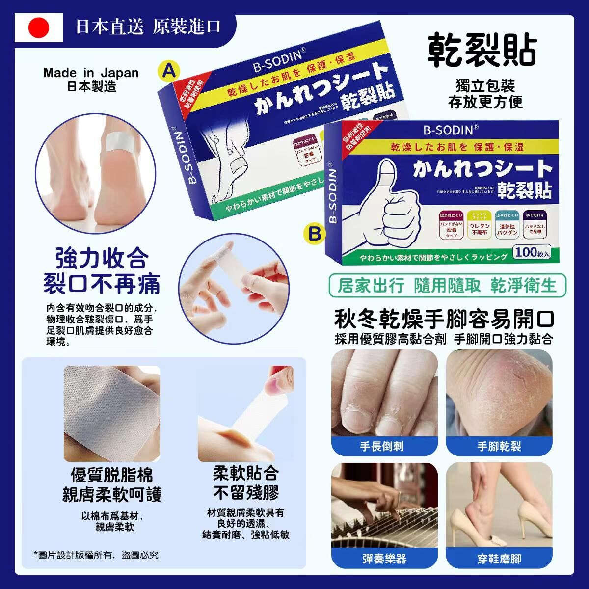 【直播】LL011028 B-SODIN 乾裂貼